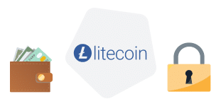 Litecoin Unternehmensinfo